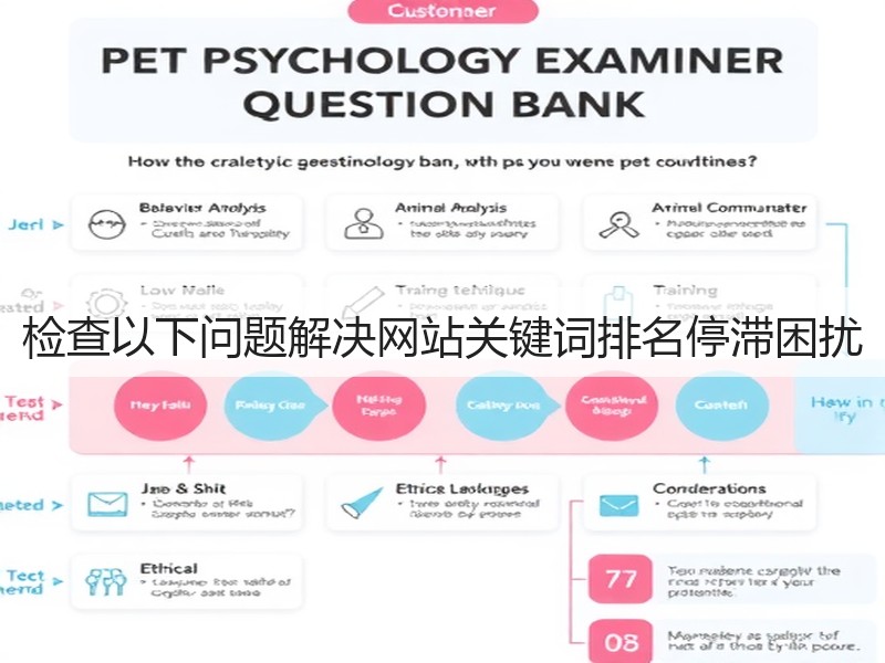 检查以下问题解决网站关键词排名停滞困扰(图3)