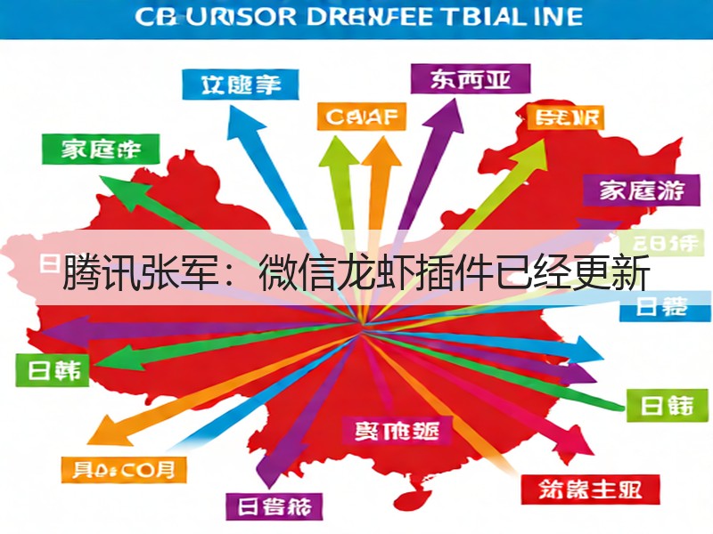 腾讯张军：微信龙虾插件已经更新(图3)