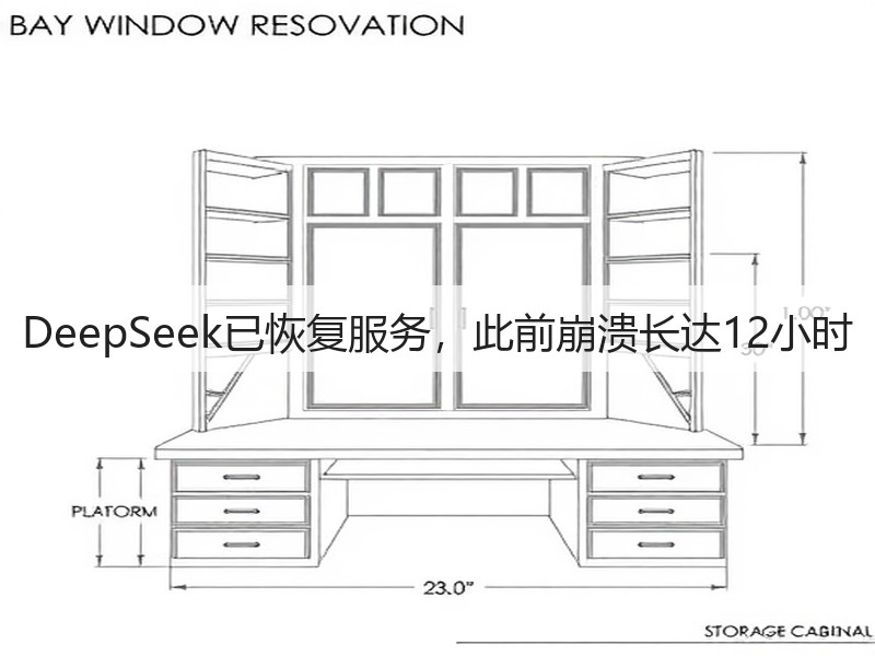 DeepSeek已恢复服务，此前崩溃长达12小时(图3)