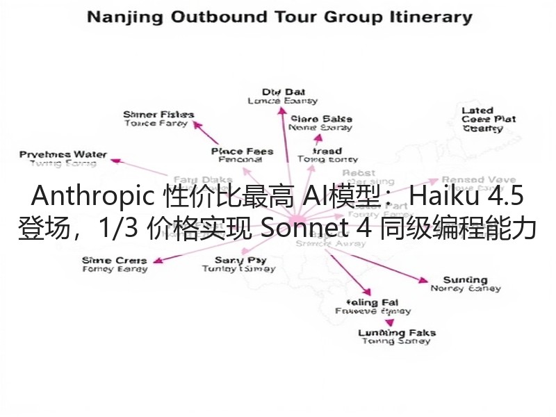 Anthropic 性价比最高 AI模型：Haiku 4.5 登场，1/3 价格实现 Sonnet 