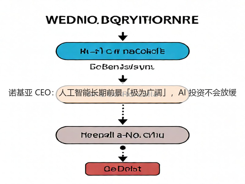 诺基亚 CEO:人工智能长期前景「极为广阔」,AI 投资不会放缓(图1) 诺基亚 CEO:人工智能长期前景「极为广阔」,AI 投资不会放缓(图1)