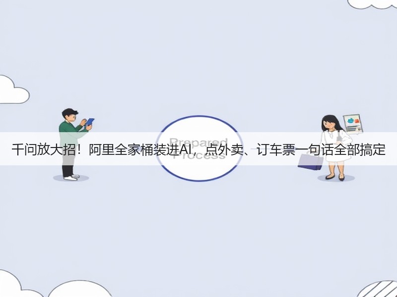 千问放大招!阿里全家桶装进AI,点外卖、订车票一句话全部搞定(图2) 千问放大招!阿里全家桶装进AI,点外卖、订车票一句话全部搞定(图2)