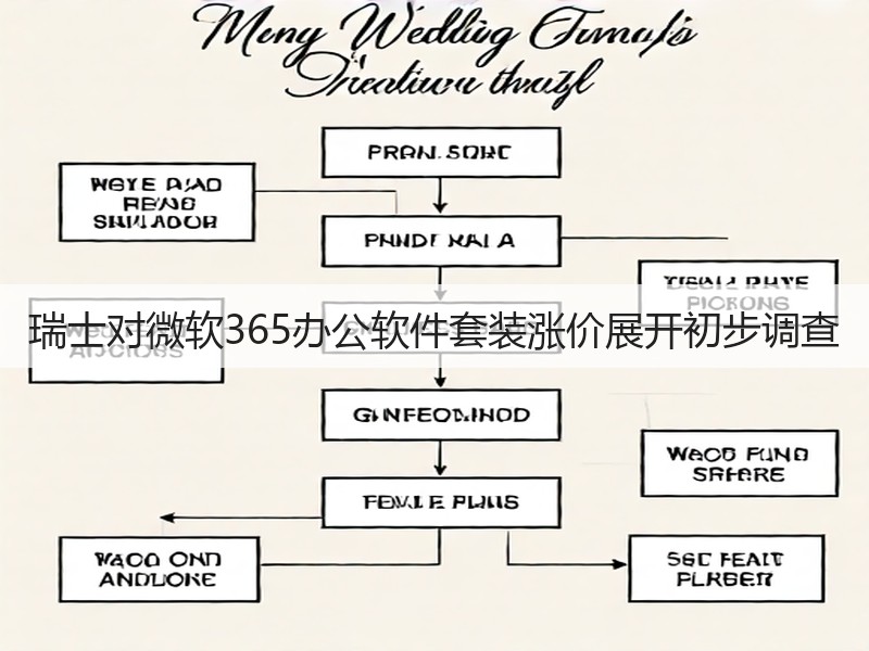 瑞士对微软365办公软件套装涨价展开初步调查(图2)