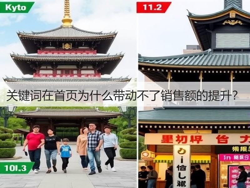 关键词在首页为什么带动不了销售额的提升?(图2) 关键词在首页为什么带动不了销售额的提升?(图2)