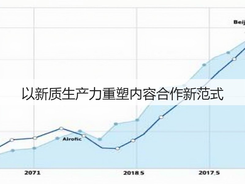 以新质生产力重塑内容合作新范式(图3)
