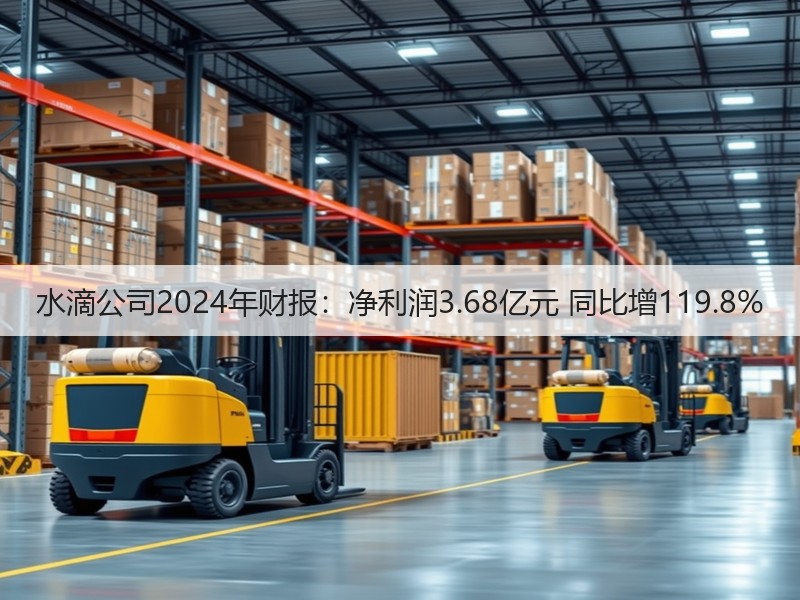 水滴公司2024年财报:净利润3.68亿元 同比增119.8%(图2) 水滴公司2024年财报:净利润3.68亿元 同比增119.8%(图2)