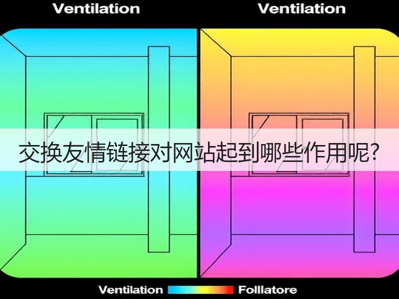 交换友情链接对网站起到哪些作用呢?(图1)