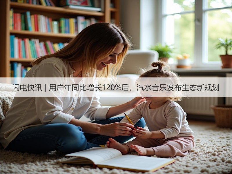 闪电快讯 | 用户年同比增长120%后，汽水音乐发布生态新规划(图3)