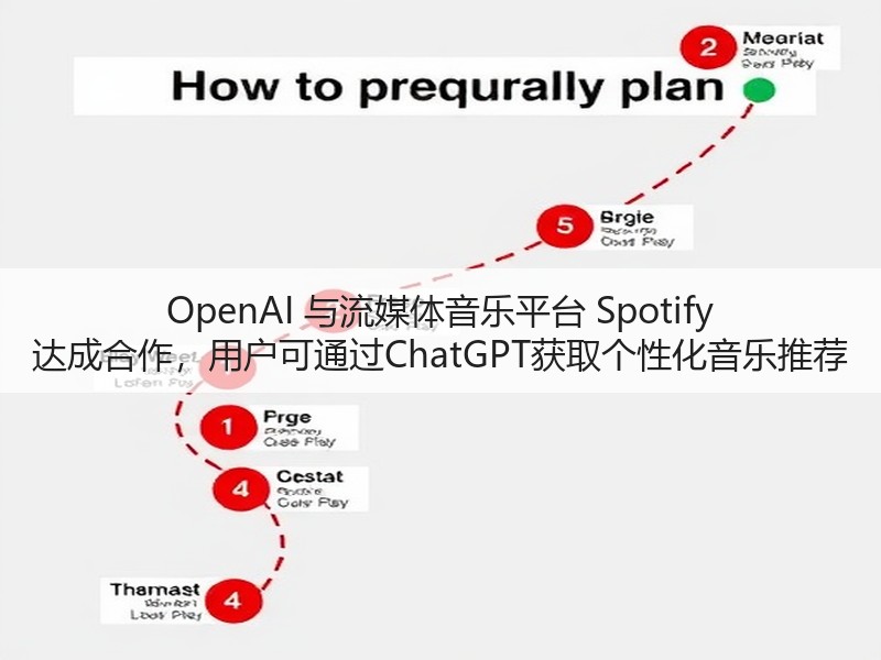 OpenAI 与流媒体音乐平台 Spotify 达成合作,用户可通过ChatGPT获取个性化音乐推荐(图2) OpenAI 与流媒体音乐平台 Spotify 达成合作,用户可通过ChatGPT获取个性化音乐推荐(图2)