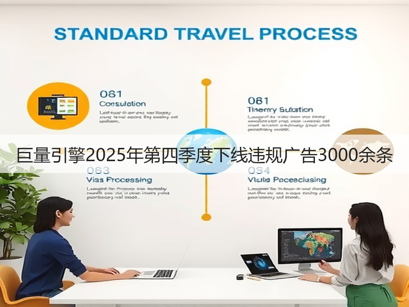 巨量引擎2025年第四季度下线违规广告3000余条(图2) 巨量引擎2025年第四季度下线违规广告3000余条(图2)