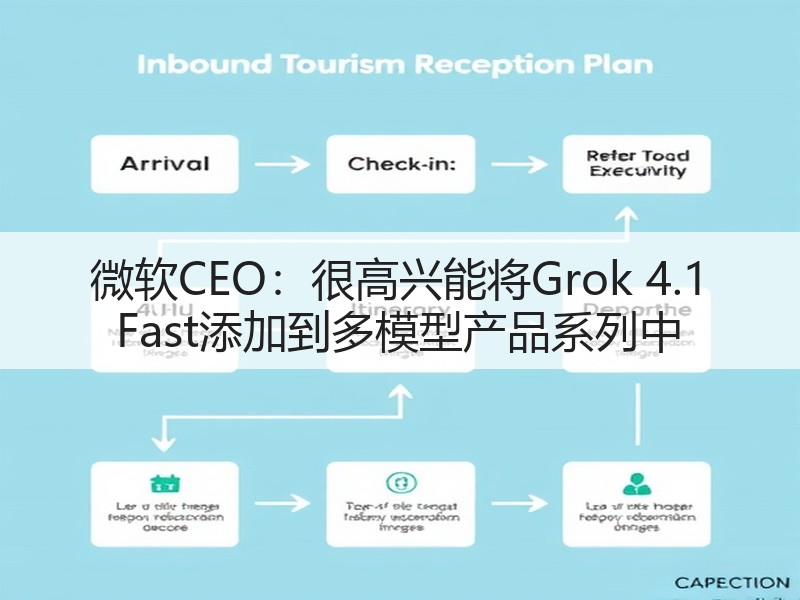 微软CEO：很高兴能将Grok 4.1 Fast添加到多模型产品系列中(图2)