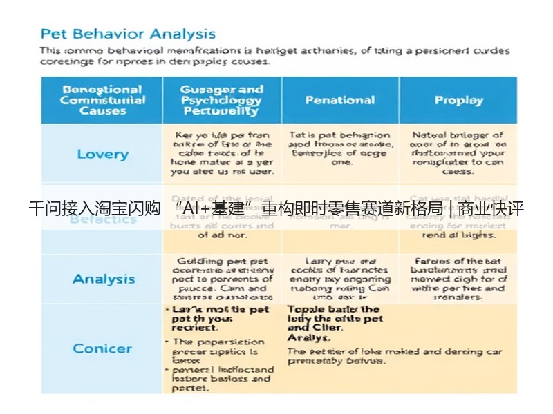 千问接入淘宝闪购 “AI+基建”重构即时零售赛道新格局 | 商业快评(图2) 千问接入淘宝闪购 “AI+基建”重构即时零售赛道新格局 | 商业快评(图2)