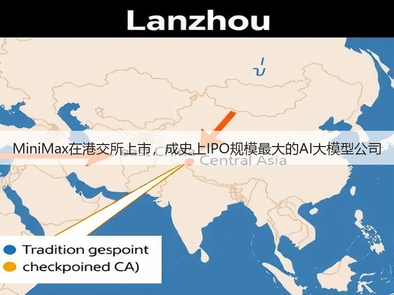 MiniMax在港交所上市，成史上IPO规模最大的AI大模型公司(图2)