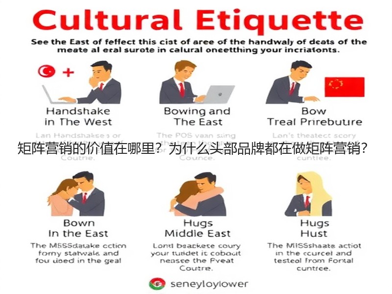 矩阵营销的价值在哪里?为什么头部品牌都在做矩阵营销?(图3) 矩阵营销的价值在哪里?为什么头部品牌都在做矩阵营销?(图3)