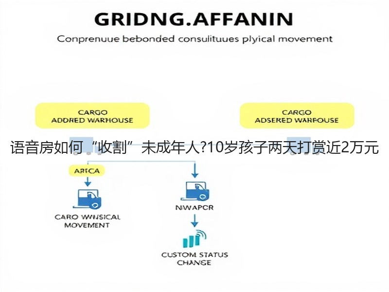 语音房如何“收割”未成年人?10岁孩子两天打赏近2万元(图2)