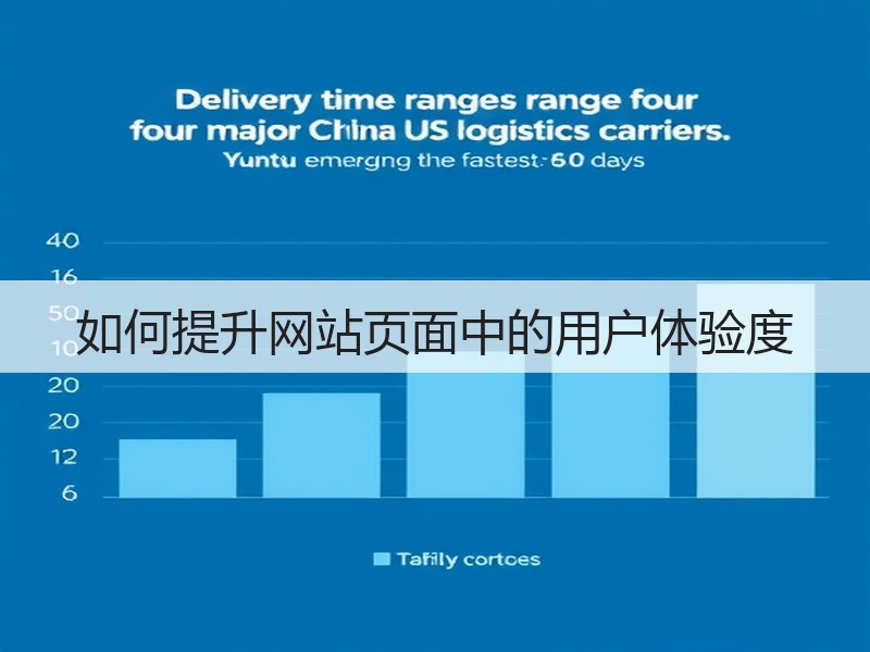 如何提升网站页面中的用户体验度(图1) 如何提升网站页面中的用户体验度(图1)