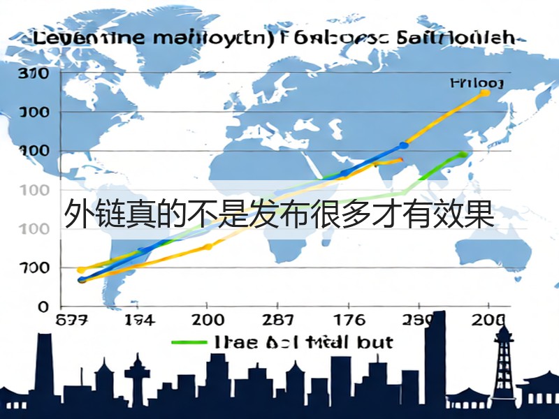 外链真的不是发布很多才有效果(图3)