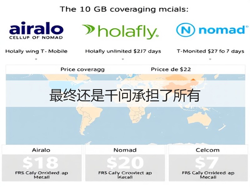 最终还是千问承担了所有(图3) 最终还是千问承担了所有(图3)