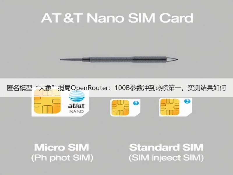 匿名模型“大象”搅局OpenRouter：100B参数冲到热榜第一，实测结果如何(图3)