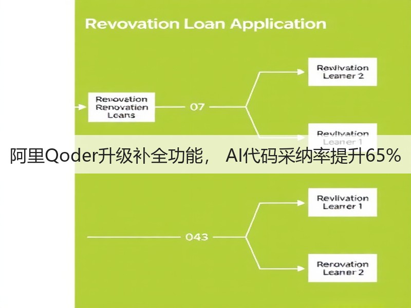 阿里Qoder升级补全功能， AI代码采纳率提升65%(图2)