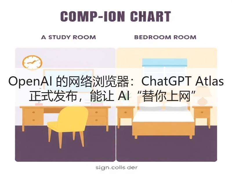 OpenAI 的网络浏览器:ChatGPT Atlas 正式发布,能让 AI“替你上网”(图2) OpenAI 的网络浏览器:ChatGPT Atlas 正式发布,能让 AI“替你上网”(图2)