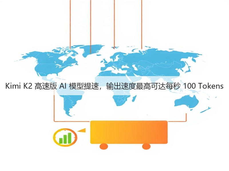 Kimi K2 高速版 AI 模型提速，输出速度最高可达每秒 100 Tokens(图3)