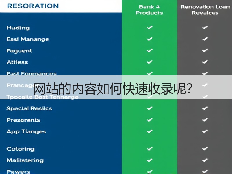 网站的内容如何快速收录呢?(图2) 网站的内容如何快速收录呢?(图2)