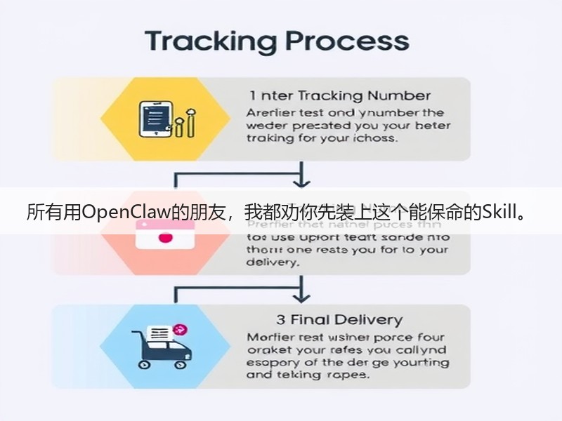 所有用OpenClaw的朋友,我都劝你先装上这个能保命的Skill。(图2) 所有用OpenClaw的朋友,我都劝你先装上这个能保命的Skill。(图2)