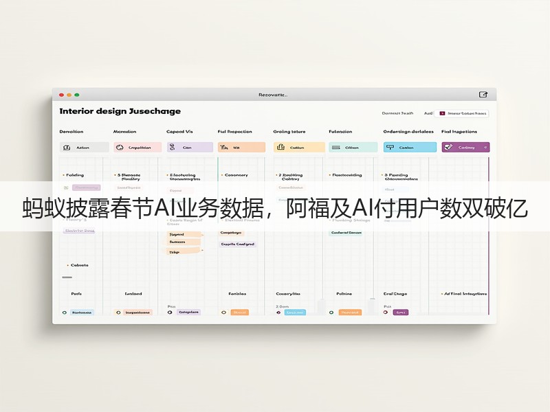 蚂蚁披露春节AI业务数据，阿福及AI付用户数双破亿(图2)