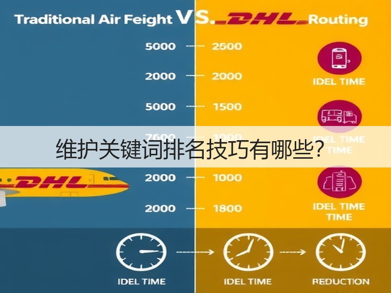 维护关键词排名技巧有哪些？(图2)