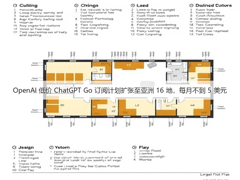 OpenAI 低价 ChatGPT Go 订阅计划扩张至亚洲 16 地,每月不到 5 美元(图2) OpenAI 低价 ChatGPT Go 订阅计划扩张至亚洲 16 地,每月不到 5 美元(图2)