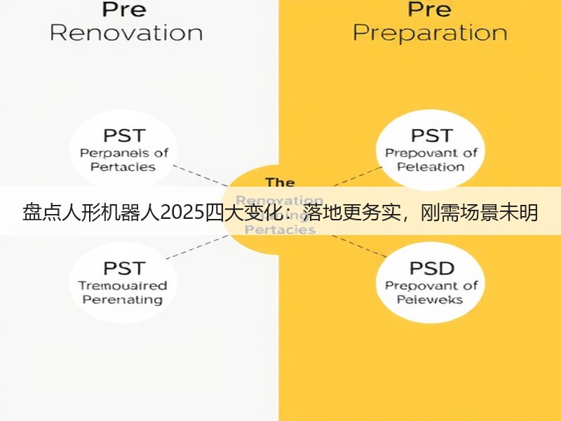 盘点人形机器人2025四大变化:落地更务实,刚需场景未明(图2) 盘点人形机器人2025四大变化:落地更务实,刚需场景未明(图2)
