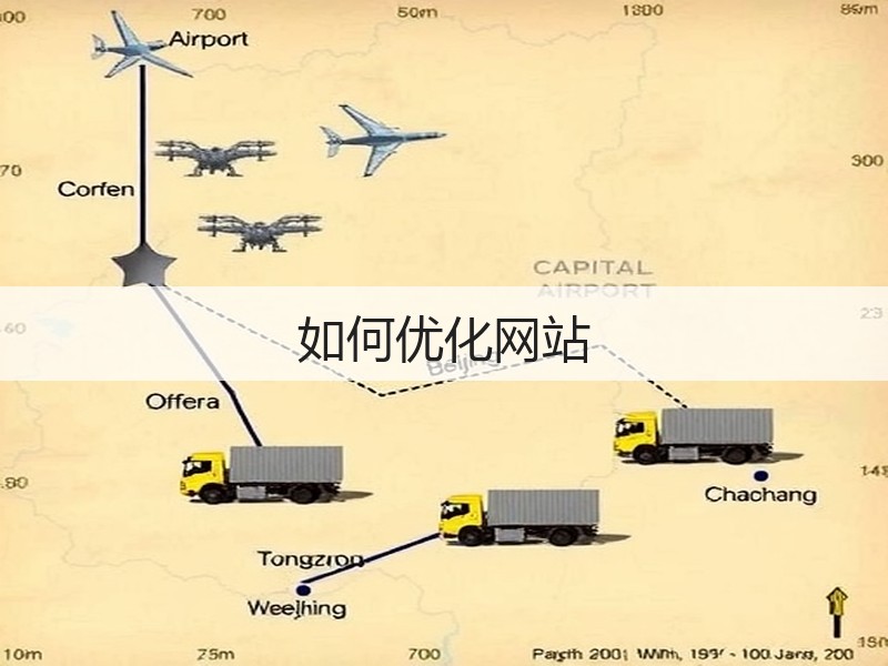 如何优化网站(图3) 如何优化网站(图3)