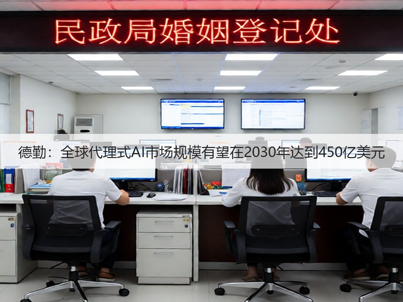 德勤：全球代理式AI市场规模有望在2030年达到450亿美元(图3)
