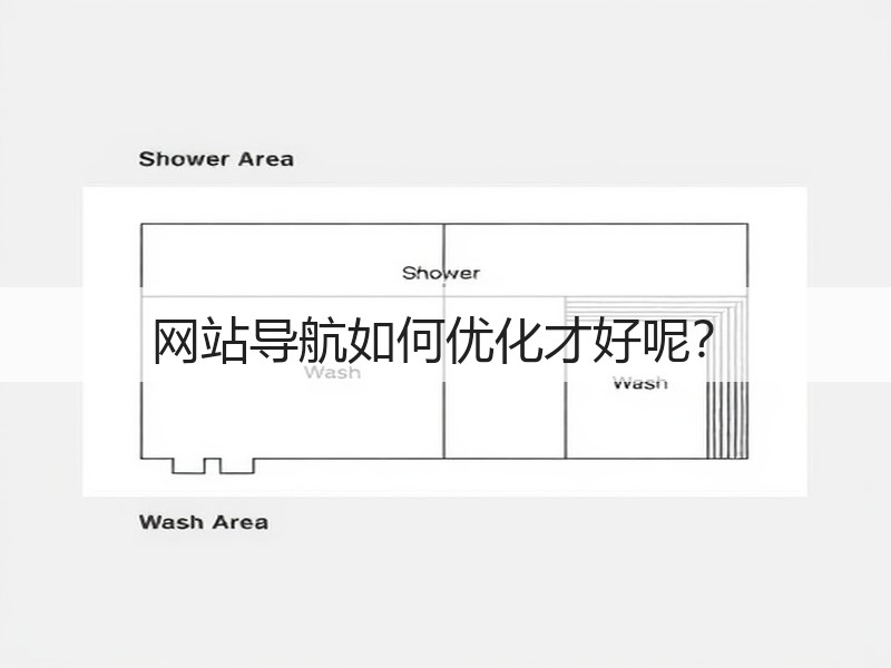网站导航如何优化才好呢？(图3)
