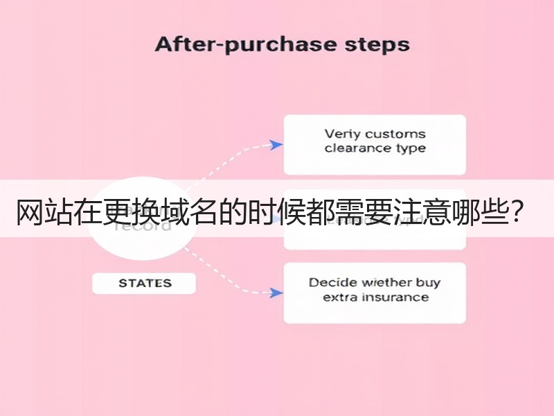 网站在更换域名的时候都需要注意哪些？(图3)