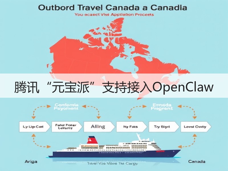 腾讯“元宝派”支持接入OpenClaw(图2)
