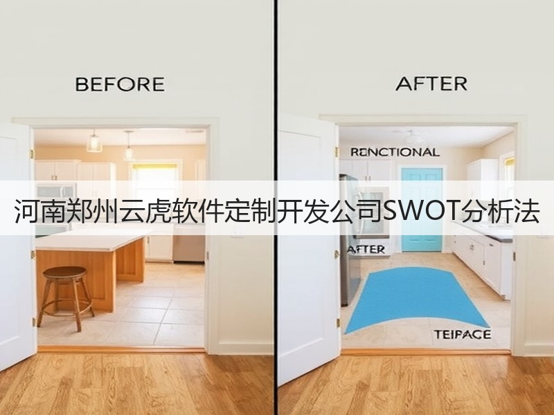 河南郑州云虎软件定制开发公司SWOT分析法(图3)