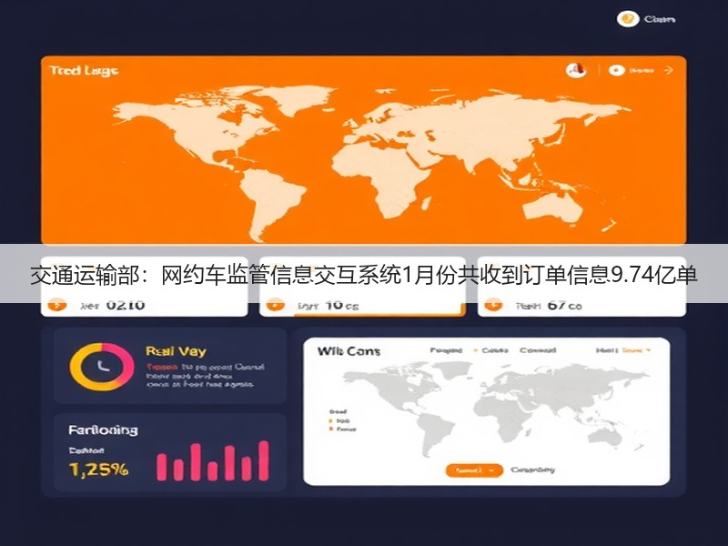 交通运输部：网约车监管信息交互系统1月份共收到订单信息9.74亿单(图2)