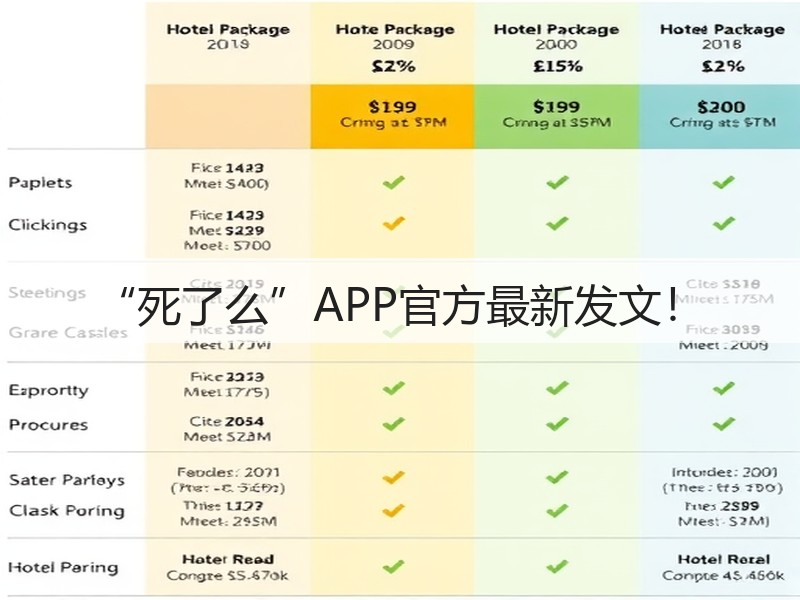 “死了么”APP官方最新发文!(图3) “死了么”APP官方最新发文!(图3)