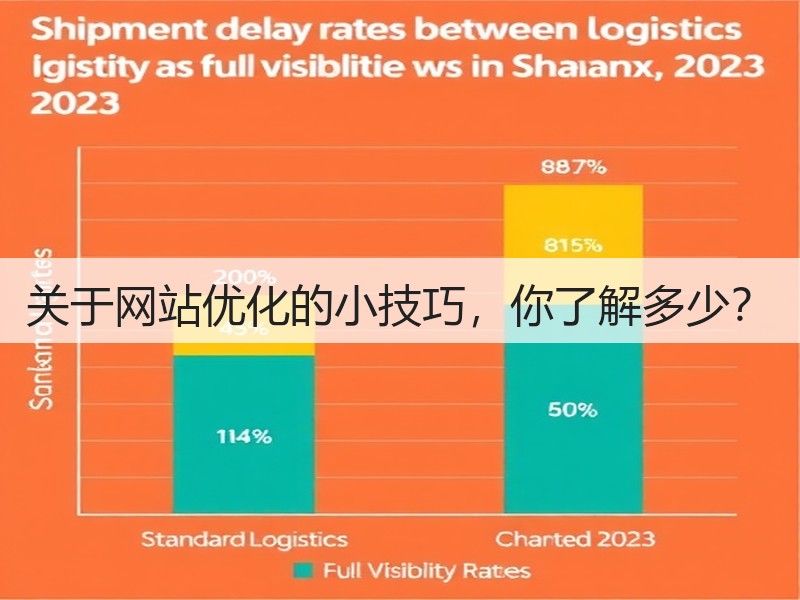 关于网站优化的小技巧,你了解多少?(图3) 关于网站优化的小技巧,你了解多少?(图3)