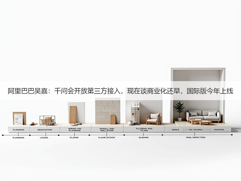 阿里巴巴吴嘉:千问会开放第三方接入,现在谈商业化还早,国际版今年上线(图3) 阿里巴巴吴嘉:千问会开放第三方接入,现在谈商业化还早,国际版今年上线(图3)