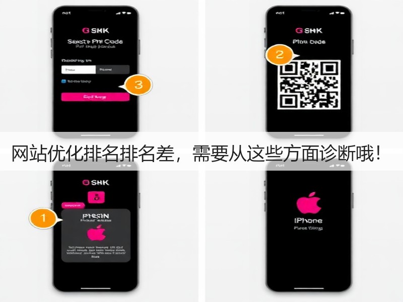 网站优化排名排名差，需要从这些方面诊断哦！(图2)