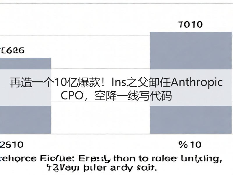 再造一个10亿爆款!Ins之父卸任Anthropic CPO,空降一线写代码(图2) 再造一个10亿爆款!Ins之父卸任Anthropic CPO,空降一线写代码(图2)