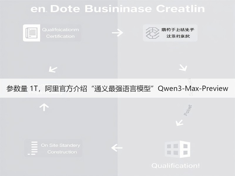 参数量 1T,阿里官方介绍“通义最强语言模型”Qwen3-Max-Preview(图3) 参数量 1T,阿里官方介绍“通义最强语言模型”Qwen3-Max-Preview(图3)