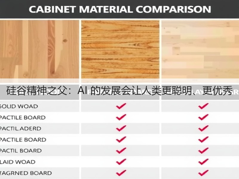 硅谷精神之父:AI 的发展会让人类更聪明、更优秀(图3) 硅谷精神之父:AI 的发展会让人类更聪明、更优秀(图3)