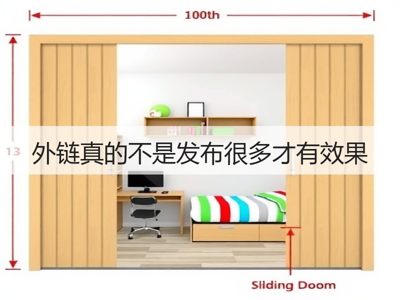 外链真的不是发布很多才有效果