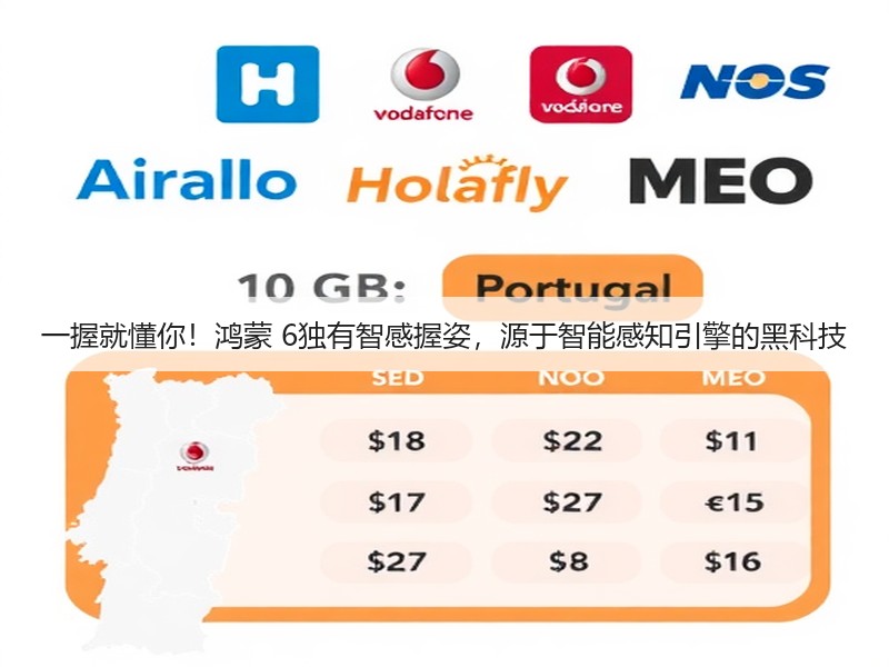 一握就懂你！鸿蒙 6独有智感握姿，源于智能感知引擎的黑科技(图2)