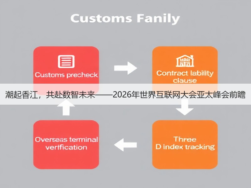 潮起香江,共赴数智未来——2026年世界互联网大会亚太峰会前瞻(图3) 潮起香江,共赴数智未来——2026年世界互联网大会亚太峰会前瞻(图3)