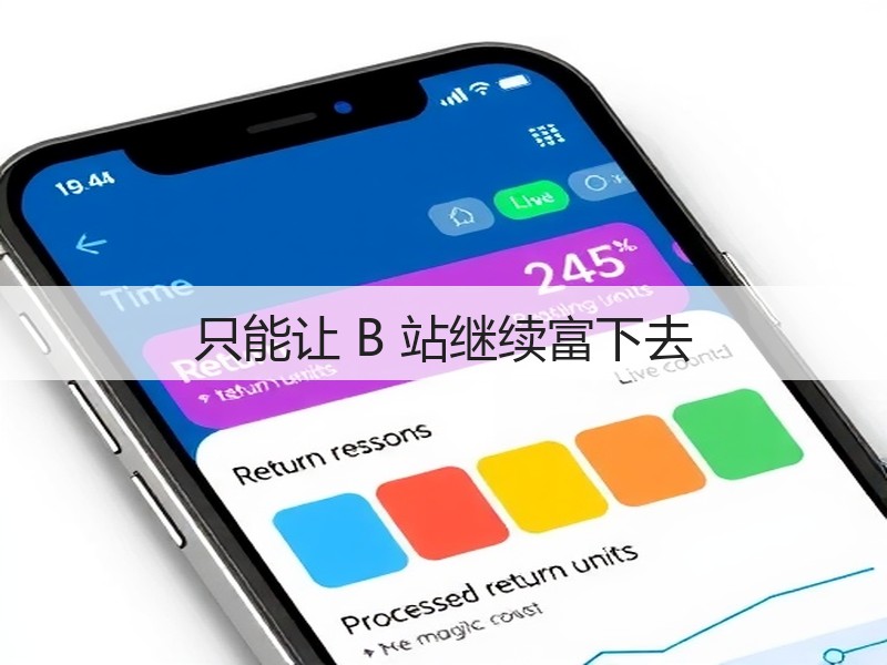 只能让 B 站继续富下去(图3) 只能让 B 站继续富下去(图3)